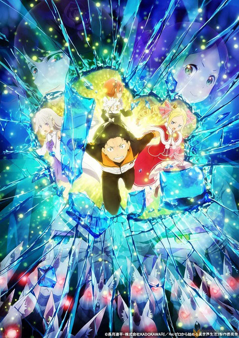re:zero kara hajimeru isekai seikatsu ss2 part 2 (ภาค2)